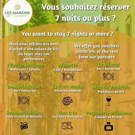 Marmandin - Clim - Proche Arenes Holiday home